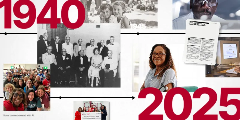 ADA timeline of milestones